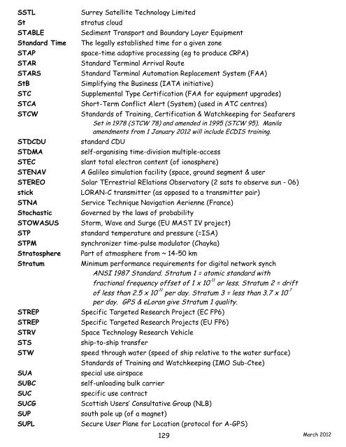navigation acronyms, abbreviations and definitions - International ...