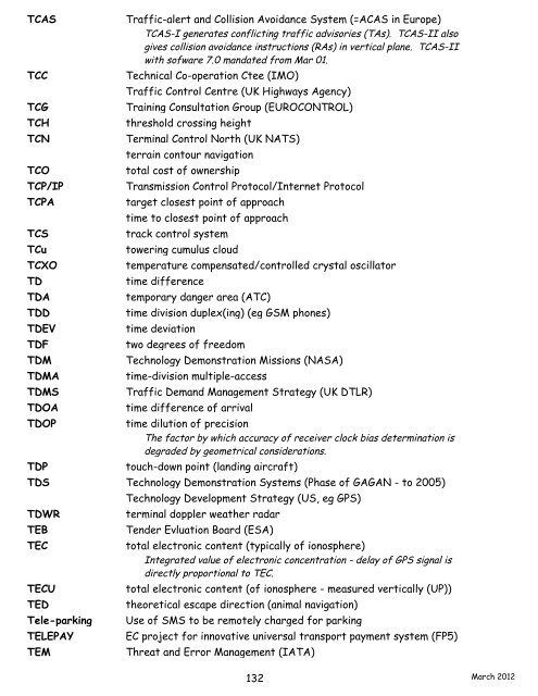 navigation acronyms, abbreviations and definitions - International ...