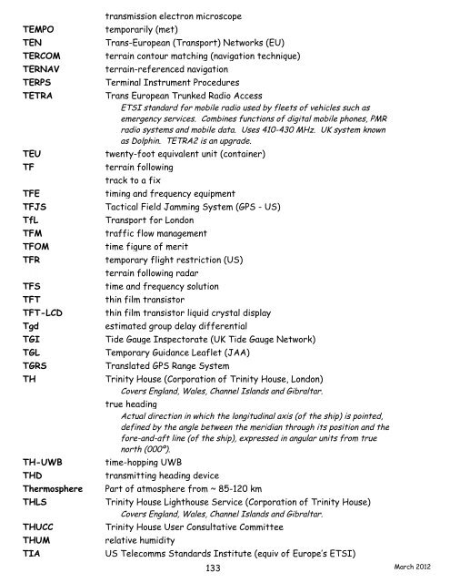 navigation acronyms, abbreviations and definitions - International ...