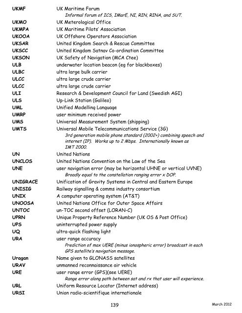 navigation acronyms, abbreviations and definitions - International ...