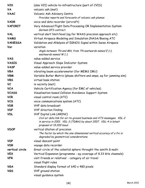 navigation acronyms, abbreviations and definitions - International ...