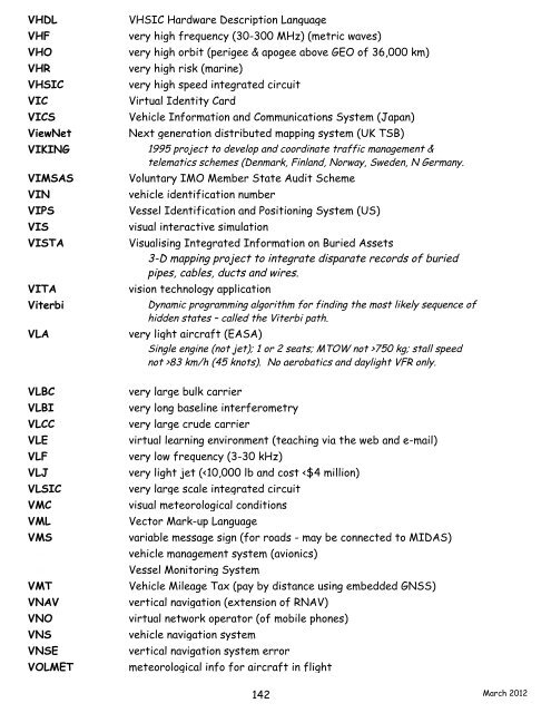 navigation acronyms, abbreviations and definitions - International ...