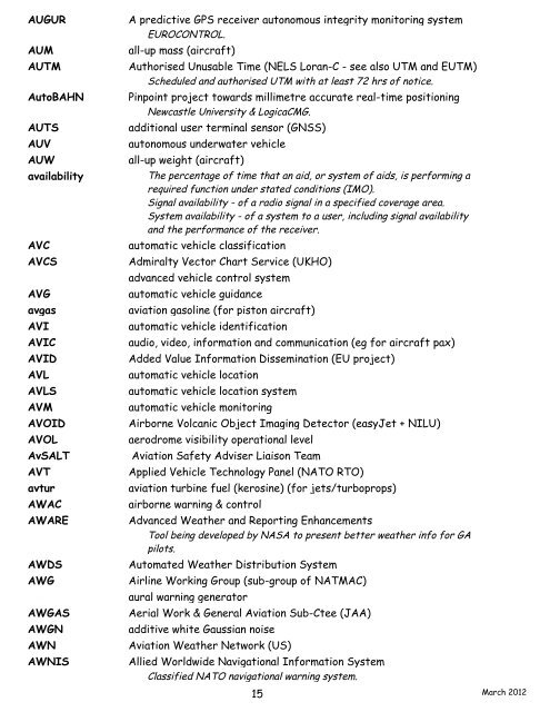 navigation acronyms, abbreviations and definitions - International ...