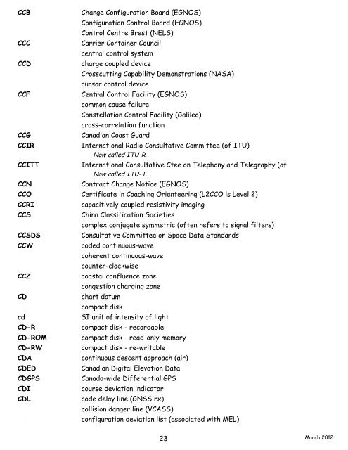 navigation acronyms, abbreviations and definitions - International ...