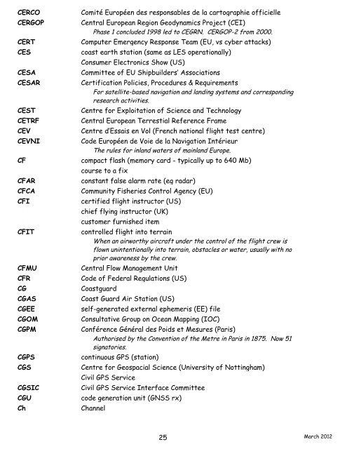 navigation acronyms, abbreviations and definitions - International ...