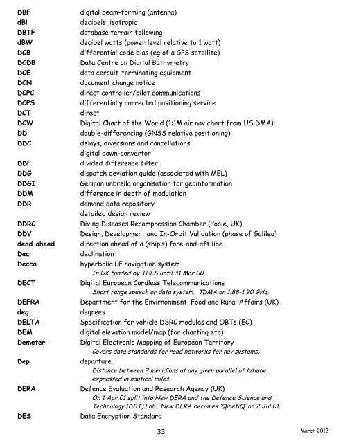 navigation acronyms, abbreviations and definitions - International ...