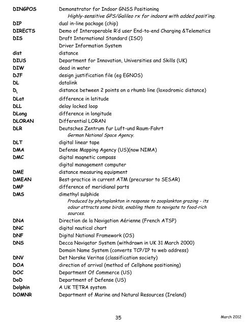 navigation acronyms, abbreviations and definitions - International ...