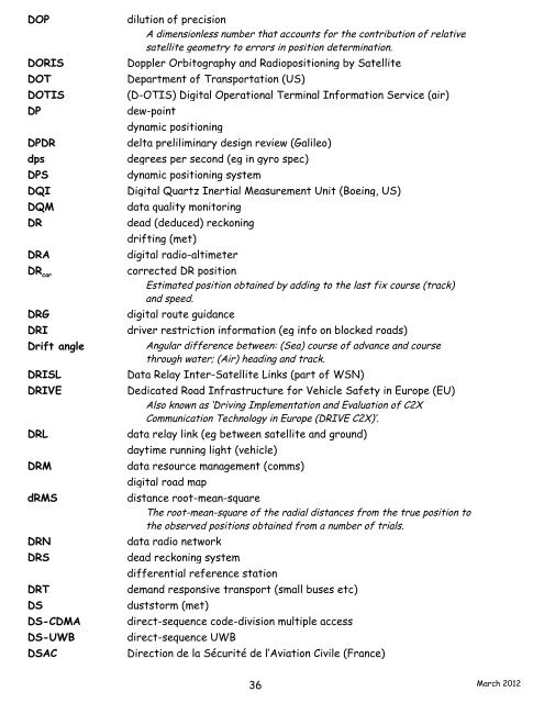 navigation acronyms, abbreviations and definitions - International ...