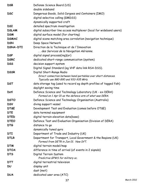 navigation acronyms, abbreviations and definitions - International ...