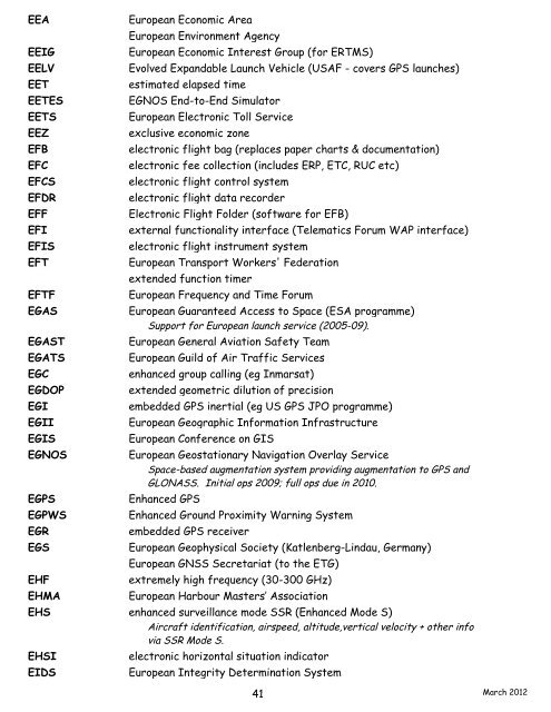 navigation acronyms, abbreviations and definitions - International ...