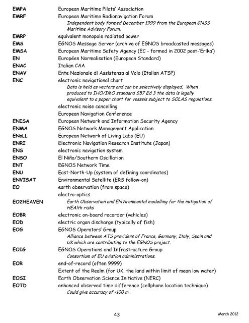 navigation acronyms, abbreviations and definitions - International ...