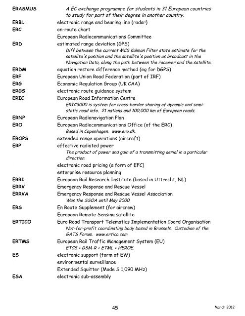 navigation acronyms, abbreviations and definitions - International ...