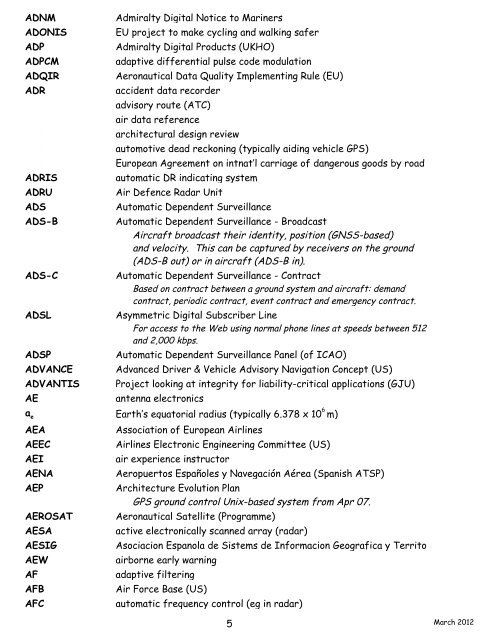 navigation acronyms, abbreviations and definitions - International ...