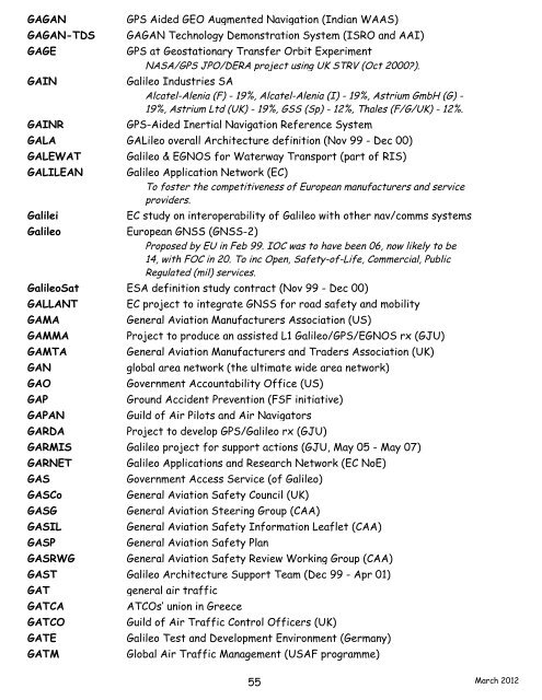 navigation acronyms, abbreviations and definitions - International ...