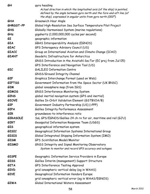 navigation acronyms, abbreviations and definitions - International ...