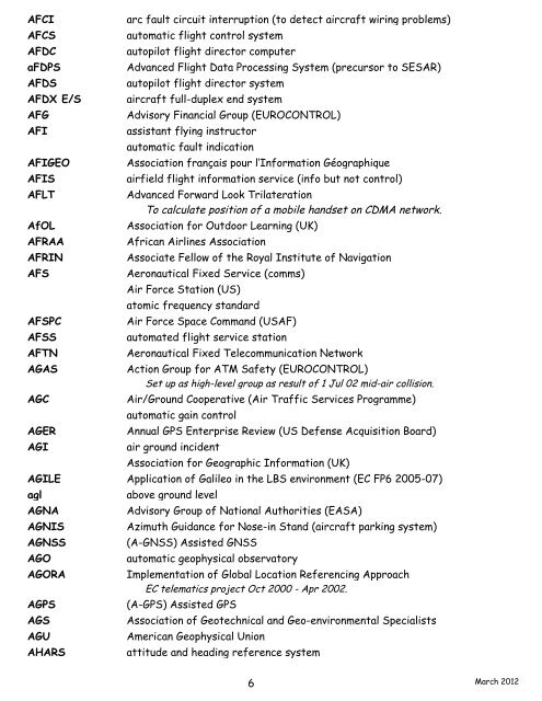 navigation acronyms, abbreviations and definitions - International ...