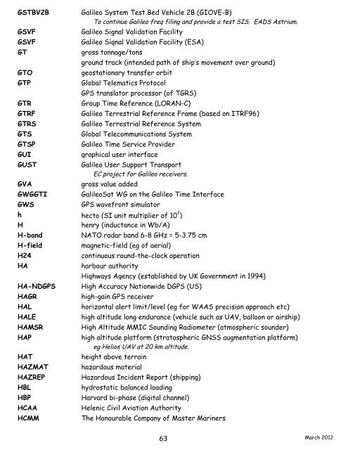 navigation acronyms, abbreviations and definitions - International ...