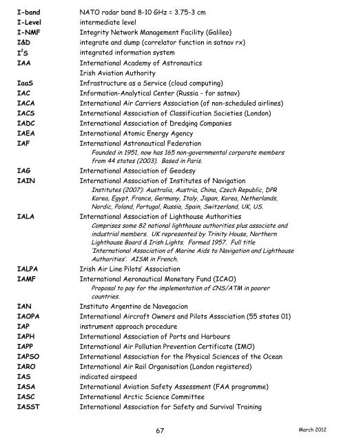 navigation acronyms, abbreviations and definitions - International ...