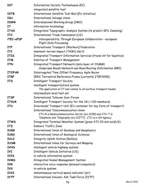 navigation acronyms, abbreviations and definitions - International ...