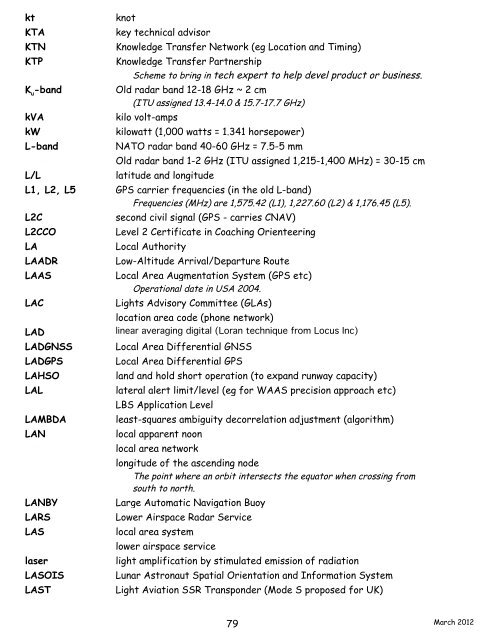 navigation acronyms, abbreviations and definitions - International ...