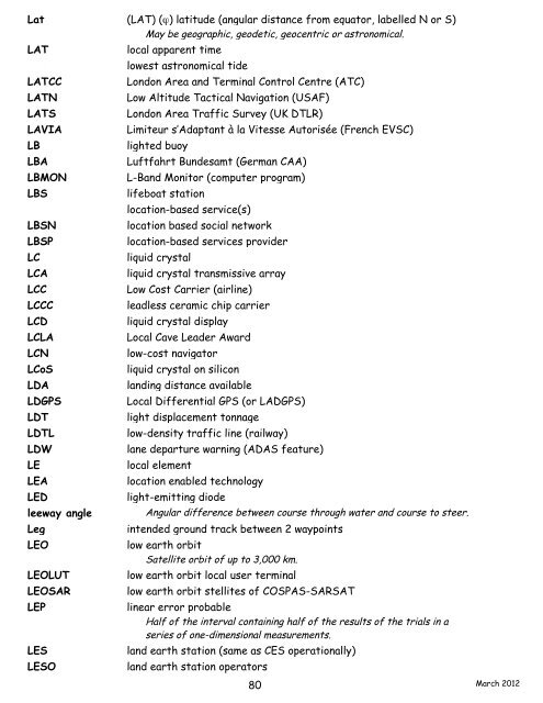 navigation acronyms, abbreviations and definitions - International ...