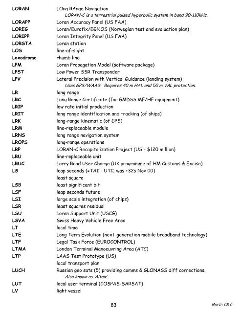 navigation acronyms, abbreviations and definitions - International ...