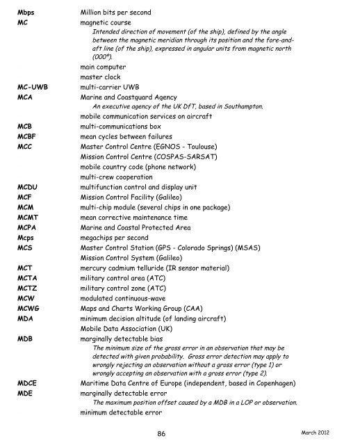 navigation acronyms, abbreviations and definitions - International ...