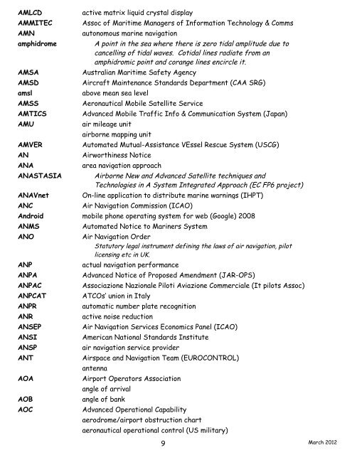 navigation acronyms, abbreviations and definitions - International ...