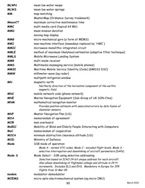 navigation acronyms, abbreviations and definitions - International ...