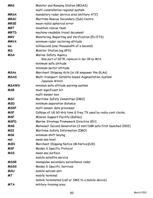 navigation acronyms, abbreviations and definitions - International ...