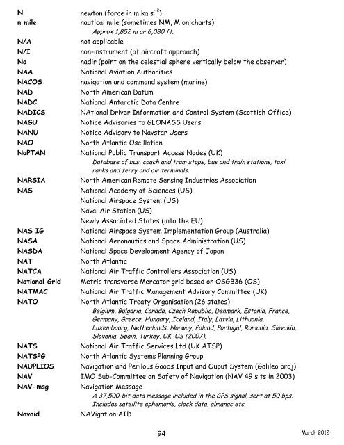 navigation acronyms, abbreviations and definitions - International ...