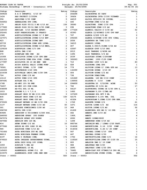 Lotar 5mg + 50mg 30 Cápsulas