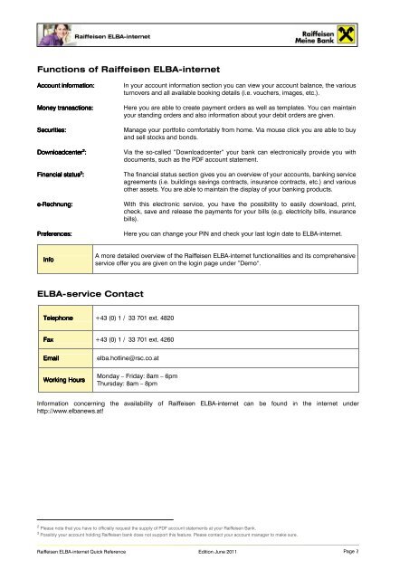 Raiffeisen ELBA-internet-Quick Reference