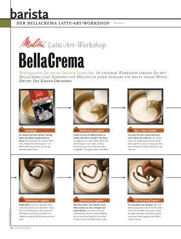 barista - Home Latte Art Contest