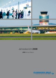 Flughafen Graz - Jahresbericht 2008