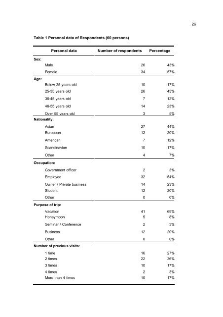 CUSTOMER SATISFACTION TOWARDS SERVICE QUALITY OF ...