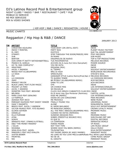 Dj Pool Charts