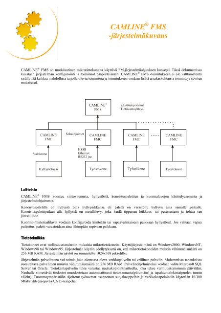 CAMLINE® FMS -järjestelmäkuvaus - Camline Oy