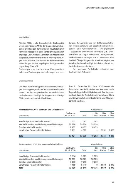 Deutsch - Schweiter Technologies AG