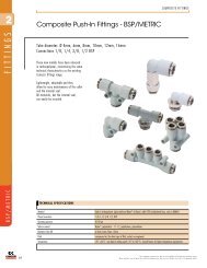 Camozzi Composite Push-In Fittings BSP-METRIC