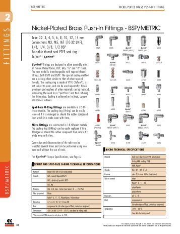 View Nickel-Plated Brass Push-In Fittings PDF