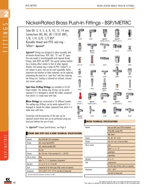 Metric Tube Fittings Chart