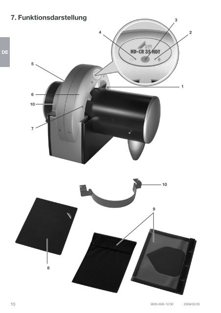 Handbuch Deutsch - duerr-ndt.de