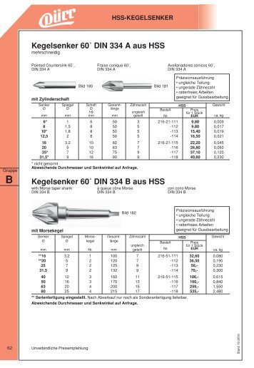 Kegelsenker 60ÃÂ DIN 334 A aus HSS Kegelsenker 60ÃÂ DIN 334 B ...