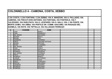 COLONNELLO 4 - Regola di Gallio