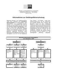 Informationen zur Gefahrgutfahrerschulung - IHK zu Düsseldorf