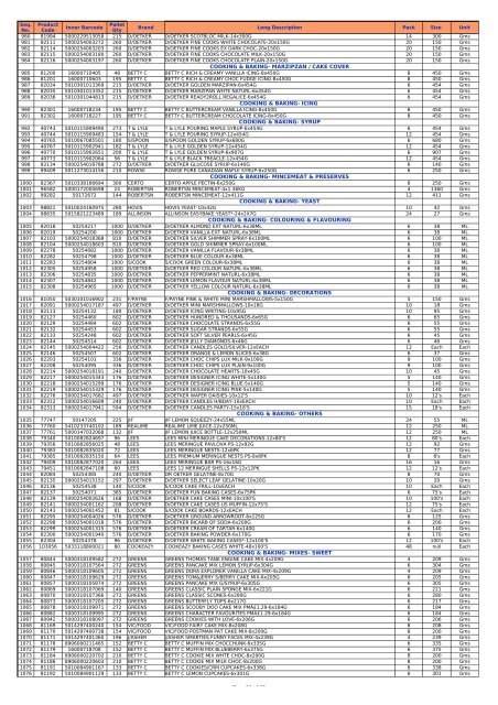 Ambient Product List (pdf file - Pall Mall Products Ltd