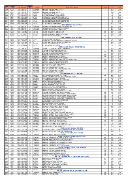 Ambient Product List (pdf file - Pall Mall Products Ltd