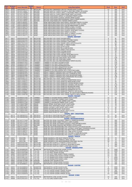 Ambient Product List (pdf file - Pall Mall Products Ltd