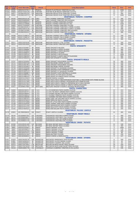 Ambient Product List (pdf file - Pall Mall Products Ltd